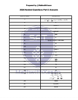 2024 Math Hardest Questions Part 2 Answers.pdf